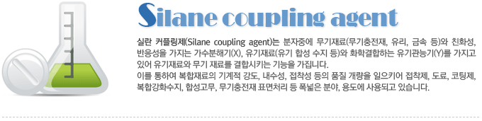 개요
